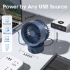 KinYiLO Small USB Desk Fan, Stepless Speed Control Mini Fan