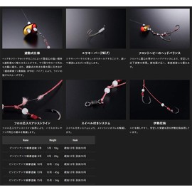 JACKALL Bin Bintenya Taiyumu Yudou No. 13 Shrimp Orange/Gold