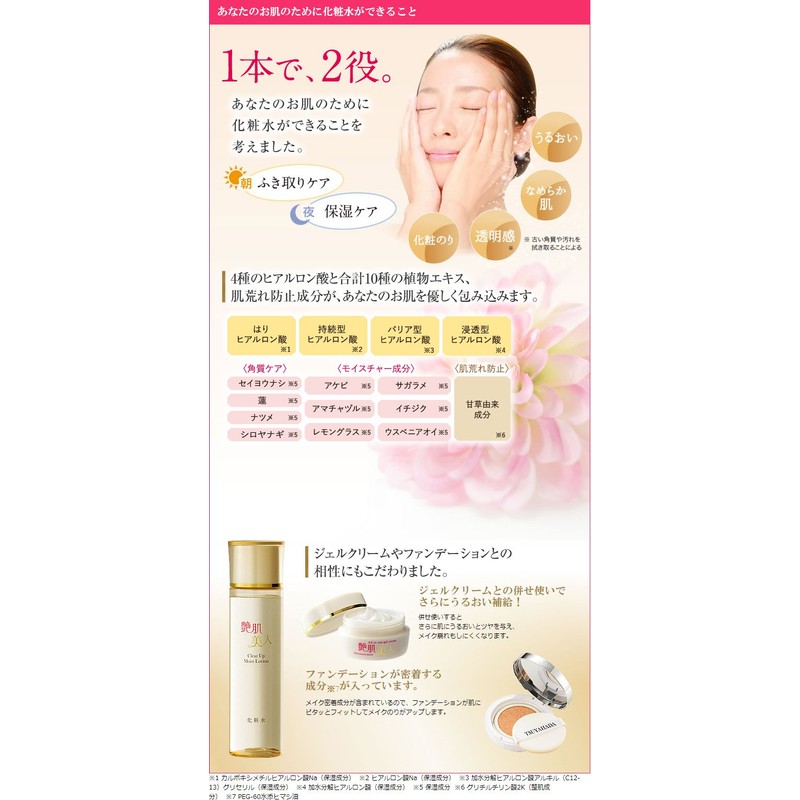 Pretty Glossy Skin Clear Up moisutoro-syon 120ml Makeup Water