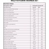 Yours Multivitamins Women Age 50+, Advanced Multivitamins for Senior Women