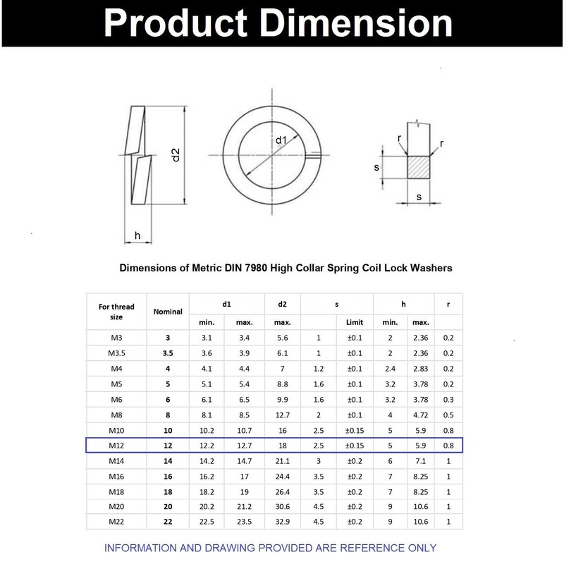 TERF® M12 Square Section Spring Washer M12 (12mm) Steel Split