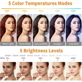 ACMEZING Ring Light, Video Conference Lighting Kit 3200k-6500K Dimmable Led Ring Light Clip on Laptop Monitor for Zoom Meeting/Remote Working/Video Calls/Live Streaming/YouTube Video/Makeup/TikTok