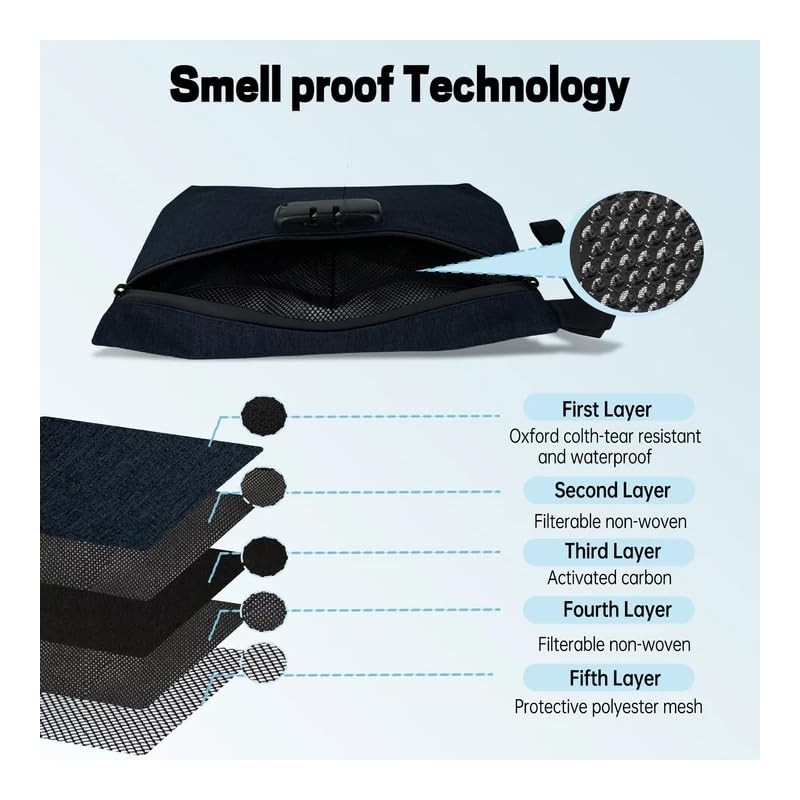 BOJLY Odour-Proof Bag, Money Bag with Combination Lock - 32