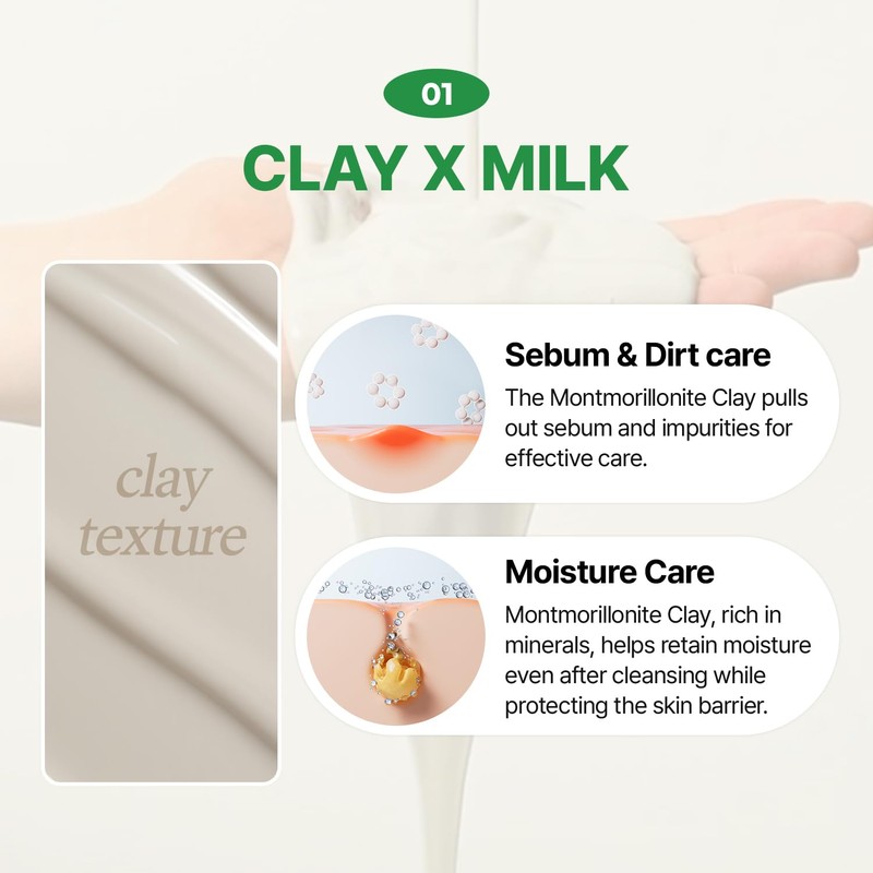 Make Prem PDRN Pore Clean Cleansing Milk, 3.4 fl oz