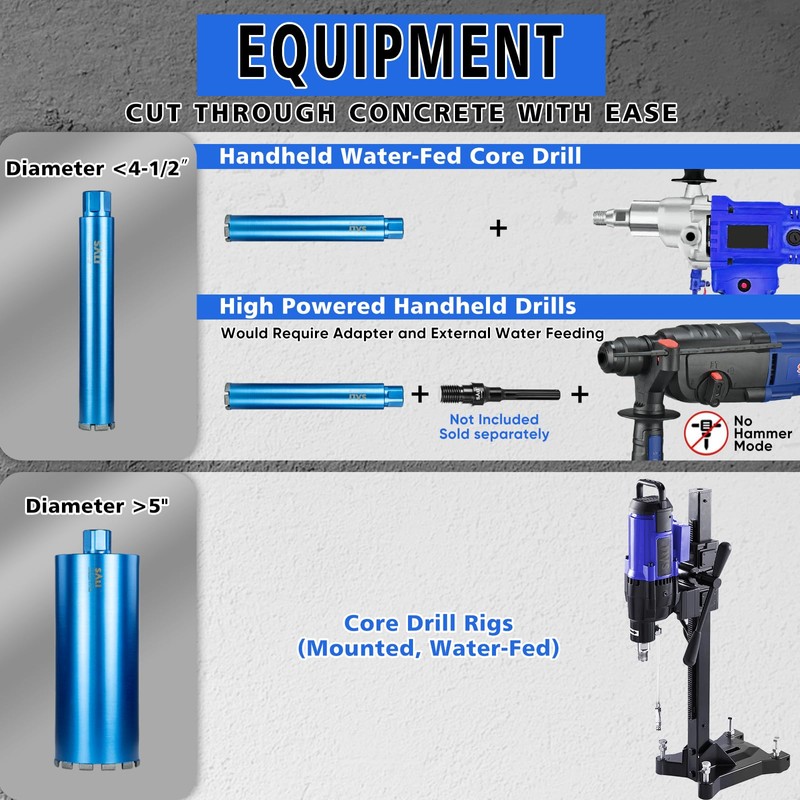 SALI Wet Diamond Core Drill Bits 5"/127mm Diameter, 15"/380mm Drilling
