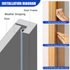 Weather Stripping Door Seal, Self Adhesive Silicone D Shaped Weather