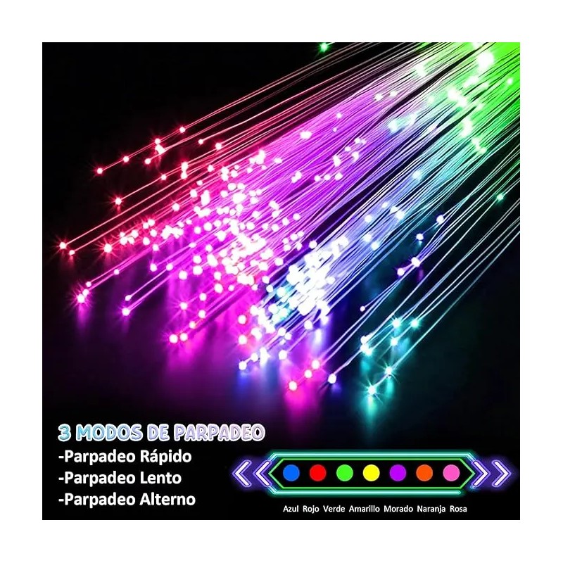 Fiesta Electrónica Varita Fibra Óptica Celebración Neon 28pz