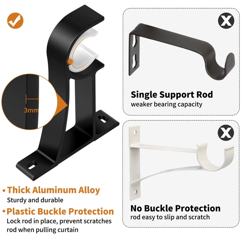 KOLAKO Curtain Rod Bracket, 12 Pack Heavy Duty Curtain Rod