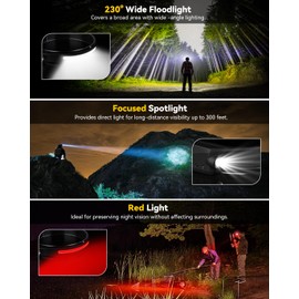 CANKROO Headlamp Rechargeable 3 Pack, 230° Wide Beam Running Head Lamp Hands Free for Adults, Head Lights for Forehead, Head Flashlight with Hard Hat Clips for Runners, Hunting, Hiking, Camping