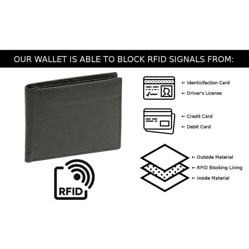 LEAS Men's Wallet Extra Thin with RFID Protection, Men's Wallet