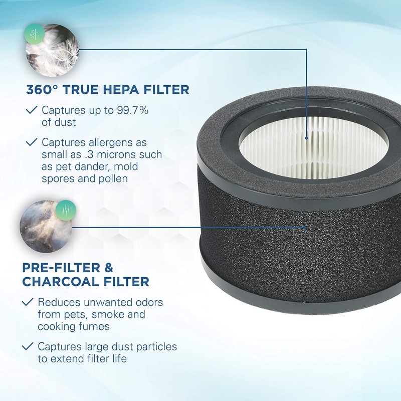 Guardian Technologies FLT4200 Genuine True HEPA Air Purifier Replacement Filter