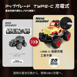 Tecnock Radio Control Car for Children Mini Radio Control Car USB-C Direct Charging Toy Car Christmas Birthday Present (Sand)