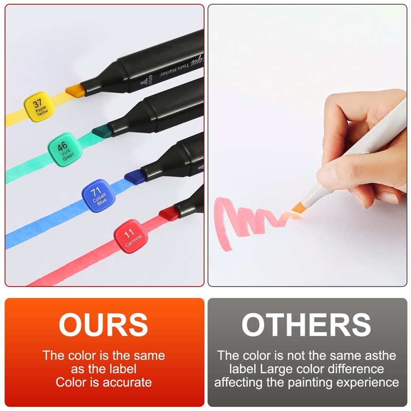 RMIVEGLIA Alcohol Marker Pens Set, 48 Colours, Double-Sided Brush, Felt