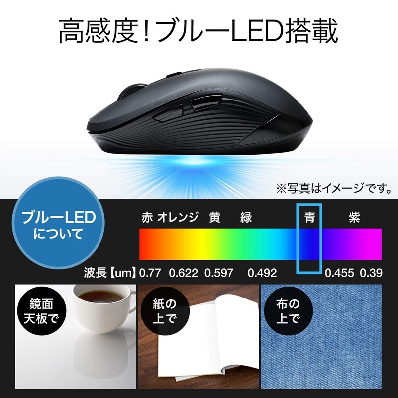 Sanwa Direct 400-MABT158BK Bluetooth Mouse, Blue LED, 5 Buttons, Compatible