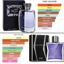 RASASI Hawas For Him & Daarej For Homme EDP 100Ml (3.4Oz)