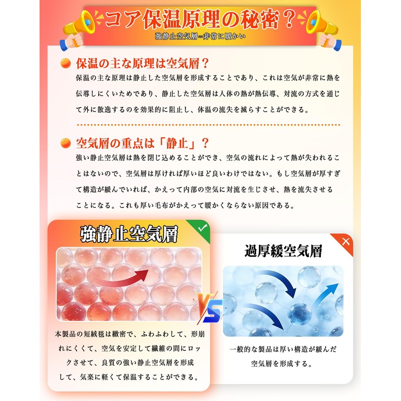 Gemarwel Microfiber Blanket, Washable, Thick, Soft, Fluffy, Warm, Heating Effect,