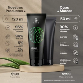 Exfoliante facial 120 ml con más de 95% de Ingredientes Naturales, Crema Exfoliante de Rostro con Extracto de Aloe Vera y Nuez. Facial Scrub B Life.