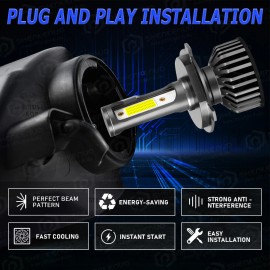 SHENKENUO For Honda CR-V 2002-2004 2007-2014 LED Headlight High Low Beam Fog Light Bulb US