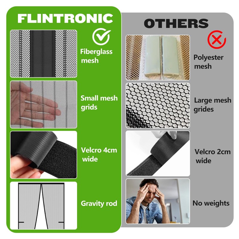 Flintronic Fly Screen