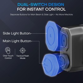 LUXJUMPER Rechargeable Flashlight Magnetic - 700 Lumens Flat Flashlights Rechargeable with Digital Display, Stainless Steel 8 Modes Pocket Flash Light for Car Repairing/Camping/Emergency