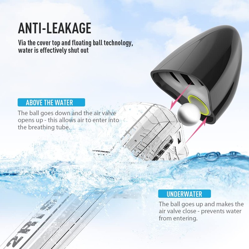 G2RISE® Snorkel Mask, Diving Mask, Foldable CO2 Safe Snorkel Full