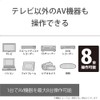 ソニー 学習リモコン RM-PLZ530D : テレビ/レコーダーなど最大8台操作可能 シルバー RM-PLZ530D S