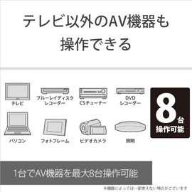 ソニー 学習リモコン RM-PLZ530D : テレビ/レコーダーなど最大8台操作可能 シルバー RM-PLZ530D S