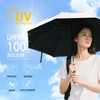 JOYTOKEN 100% Sun Umbrella, UV Protection, 100% Light Shade, 100%