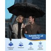 E-SMARTER Windproof Compact Travel Umbrella, 12 Ribs, Automatic Folding, 210T