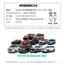 [Share Style] [2] Toyota Daihatsu Car Dedicated 3-Port USB Extension QC3.0 PD3.0 Compatible Type A Type C Rapid Charging Port Built-In Switch Panel Service Hole