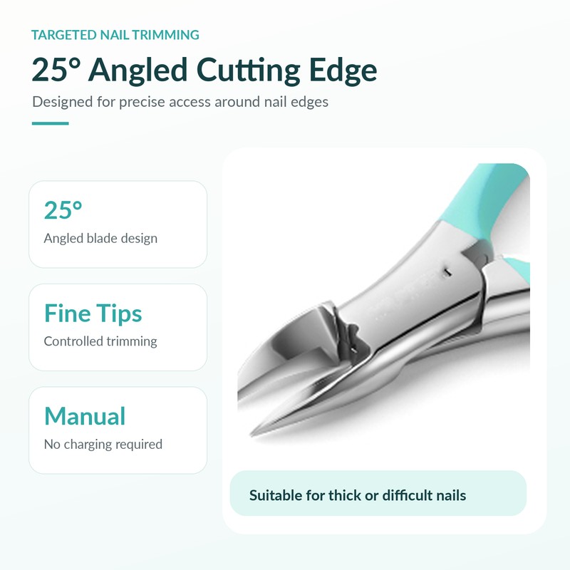 Ingrown Toenail Clipper – Stainless Steel Heavy Duty Nail Nipper