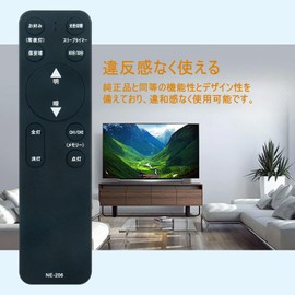 AULCMEET RE0206 RE0201 RE0202 fit for NEC Lighting Fixture