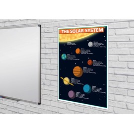 GCSE Science - The Solar System Physics Information Poster - Teach & Learn, Display, Classroom Decoration - Paper Laminated - A2 Size 42 x 59.4 cm