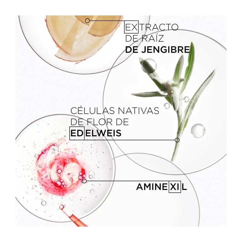 Kit Shampoo y Serum Capilar Para Cabello Debil Anticaida Kerastase