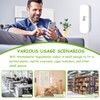 EPLZON WiFi Hygrometer Thermometer Sensor, Wireless Temperature and Humidity Sensor