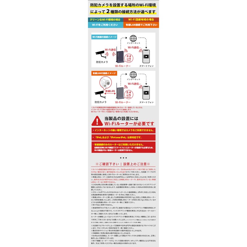 WTW WTW-EGDRY388GWX Tsukamoto Radio, Mite-chan 5 Plus, White Security Camera,