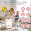 Bottle Sterilizer and Dryer, All-in-One Electric Steam Sterilizer Bottle Sanitizer
