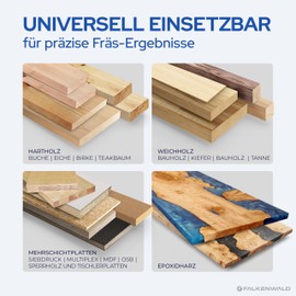 Falkenwald Face Milling Cutter 8 mm Shank for Wood Diameter 35 mm - Face Milling Cutter for Router Made of Tungsten Steel with Replacement Plate - Ideal for Face Milling / Groove Milling / Edge