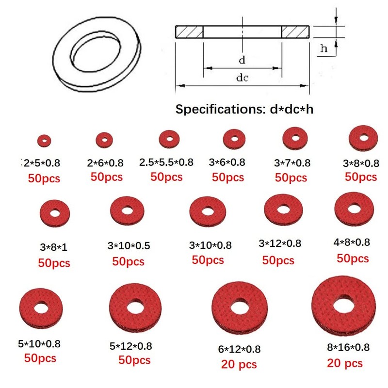 CONPHERON 690 Pieces Red Steel Paper Fibre Flat Washers Set