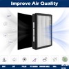 Goodsby 2 Pack Replacement IAF-H-100A True HEPA Filter A Set