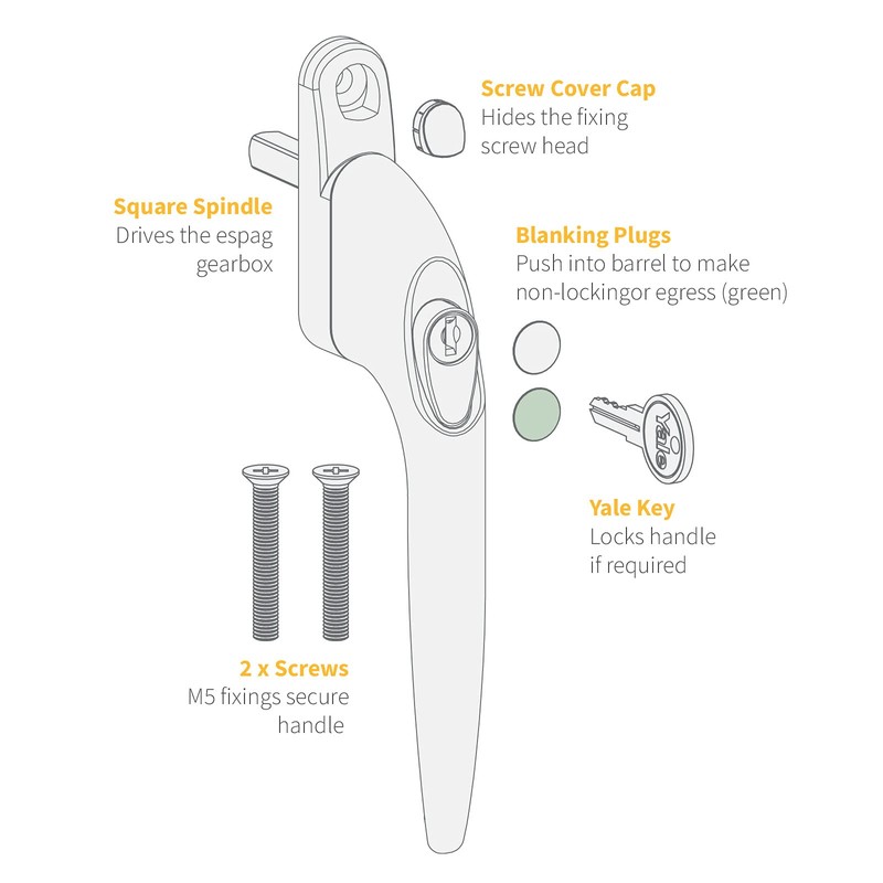 White Yale UPVC Window Handle Inline Double Glazing Universal Key
