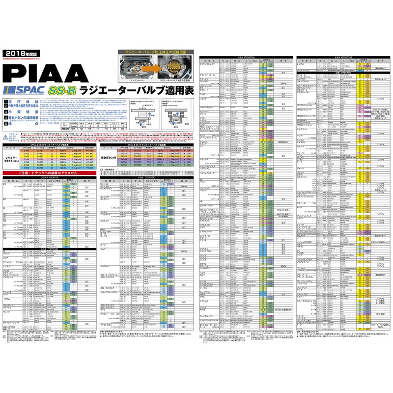 PIAA ラジエターバルブ 108kPa レギュラータイプ シルバー SV56
