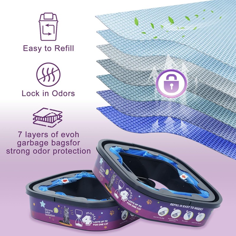 Cat Litter Refill Bags for Litter Cat Standard, Plus, Style