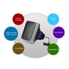 1D Bluetooth Wearable Ring Barcode Scanner 270 Degree Rotation 3