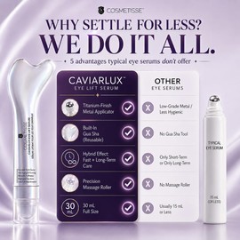 Cosmetisse CaviarLux Eye Lift Serum with Caviar Extract & Snail Filtrate – Anti-Aging Eye Serum for Fine Lines, Puffiness & Dark Circles – Hydrating, Firming Under-Eye Treatment with Gua Sha Tip