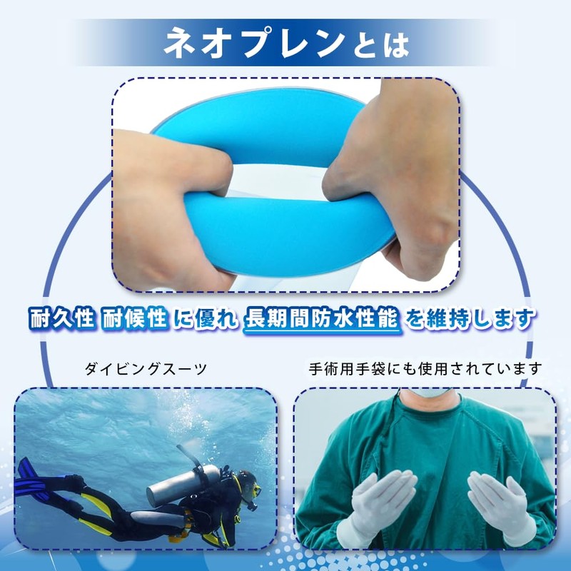 PRo°【医療機関導入】【柔道整復師協会指定】防水ギブスカバー シャワーカバー【新防水プロテクターⅡプレミアム】大人用 手38㎝ 血管を締め付けない 肌に優しい新素材 シャワーやお風呂に