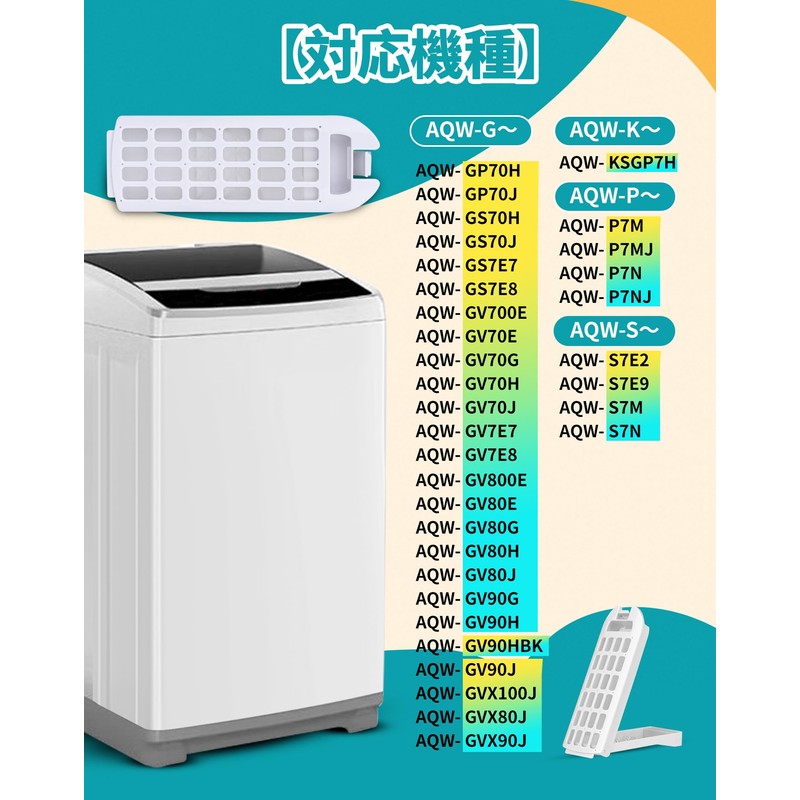 Aqua Washing Machine Lint Filter for Aqua (AQUA) LINT-52 Sanyo