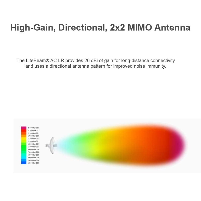 LiteBeam Antenna 802.11ac LBE-5AC-Gen2-US 2X2MIMO airMAX Gen2 5GHz 23dBi 450+