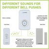 LLOYTRON® MIP System 3 Doorbell Accessory - Wireless Magnetic Sensor