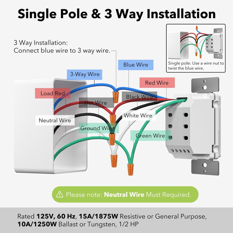 BN-LINK 7 Day Programmable in-Wall Timer Switch for Lights, Fans